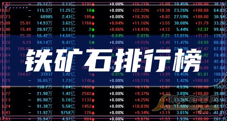 铁矿石10强排行榜_2023年11月3日概念股票市盈率排名