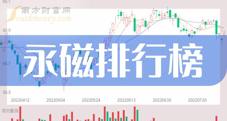 永磁十大榜单_二季度板块股票营收排行榜