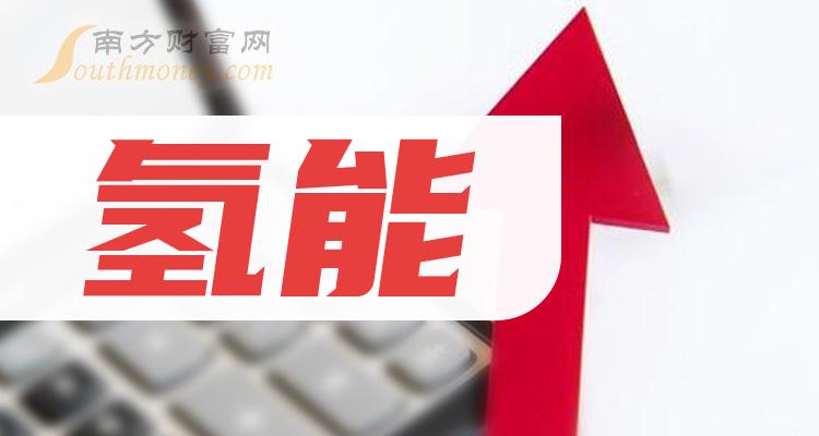 数据整理！氢能板块股票2023年11月3日市值排名