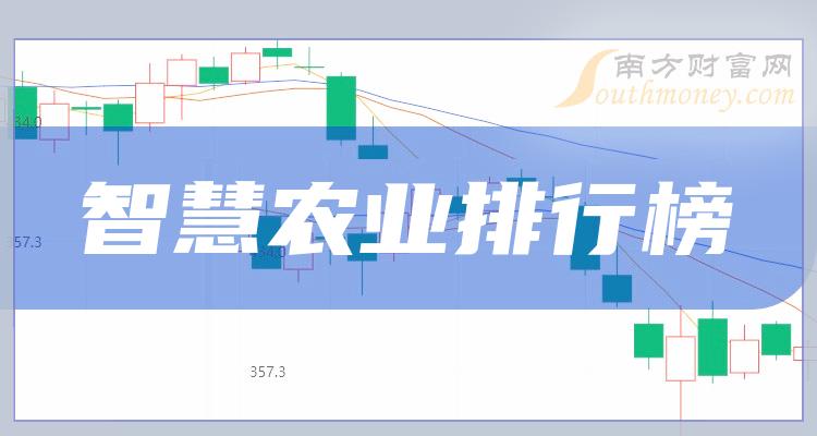 智慧农业概念股每股收益排行榜（2023第二季度）