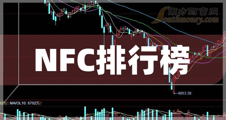 NFC10大企业排行榜（2023第二季度每股收益榜）