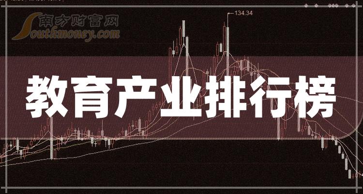 教育产业十大公司排名_企业成交量排行榜（2023年11月3日）