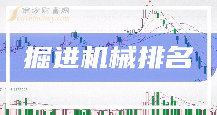 掘进机械公司哪家比较好_2023年第二季度营收前10排名