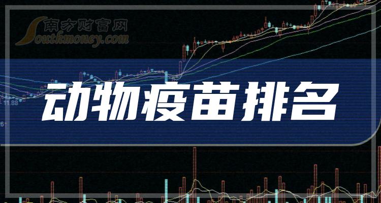 动物疫苗相关公司哪家比较好_2023第二季度毛利率前10排名