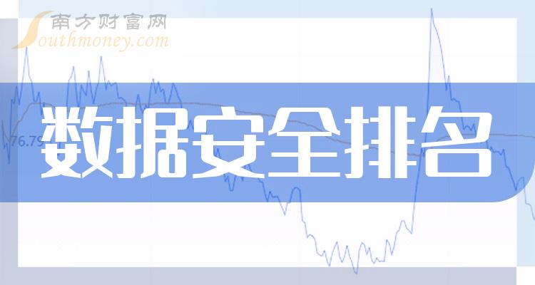 数据安全TOP10排行榜：11月3日股票市值排名一览