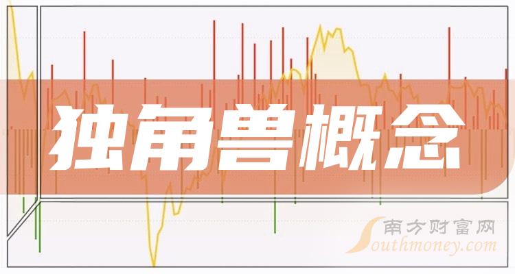 独角兽概念企业营收排行榜（二季度）