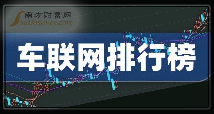 车联网相关企业排名前十名_第二季度净利率10大排行榜