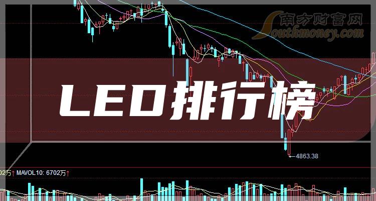 LED公司十强(二季度净利率相关公司排行榜)