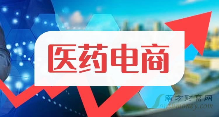 医药电商概念股2023年11月3日市盈率10大排名（附榜单）