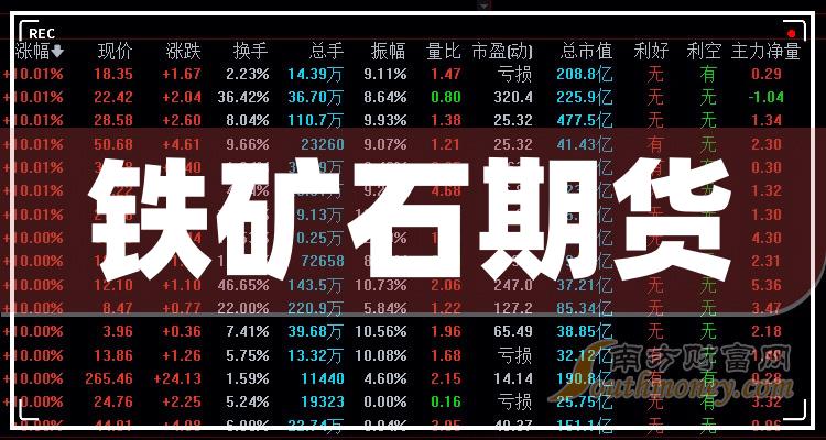 11月3日铁矿石期货概念股市盈率排行榜，前十排行都有谁?