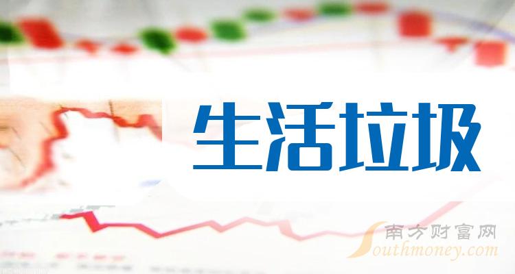 【生活垃圾相关企业排名】11月3日股票成交量排行榜一览