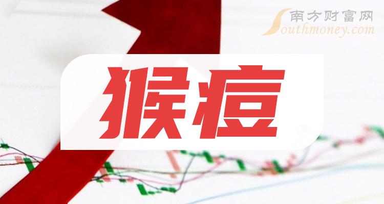 猴痘哪个公司好（2023第二季度营收排行榜）