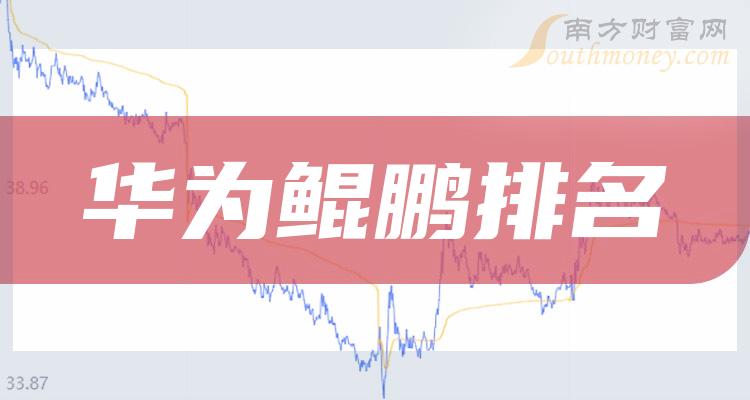 华为鲲鹏排名靠前的公司有哪些？（11月3日市值榜）