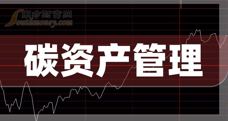 2023年第二季度榜单：碳资产管理概念上市公司营收排行榜，谁上榜了？