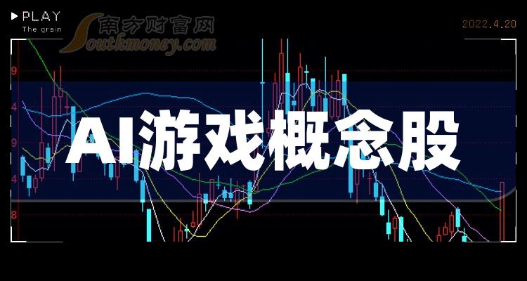 2023年11月3日AI游戏概念股市盈率排名靠前的20家公司