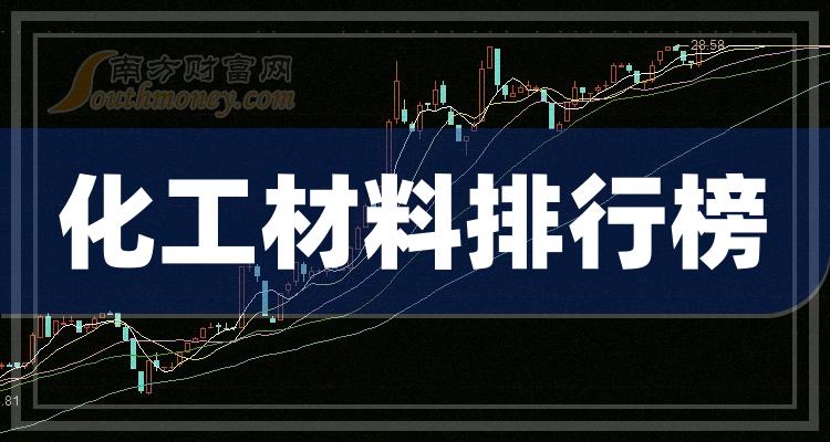 2023年第二季度：化工材料股票每股收益排行榜