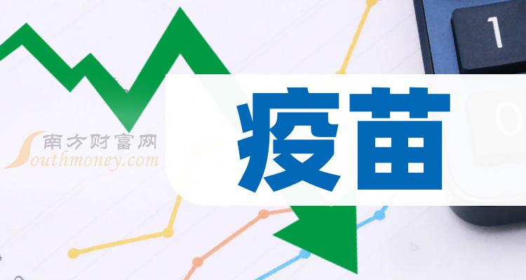 11月3日疫苗概念上市公司市盈率榜：海南海药583.95倍