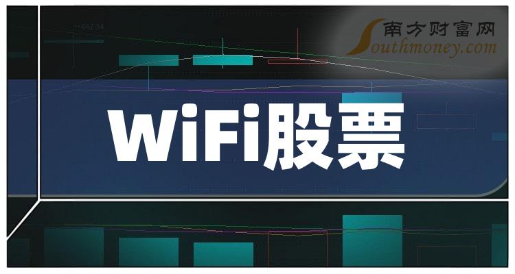 WiFi上市公司十强（2023年11月3日股票成交额的排名）