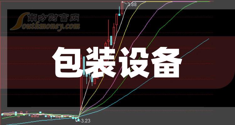 2023年11月3日榜单