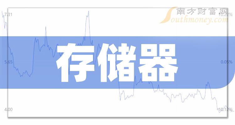 存储器排名前十的公司（11月3日市值排行榜）