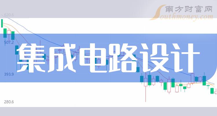 集成电路设计哪个公司好（2023年第二季度营收排行榜）