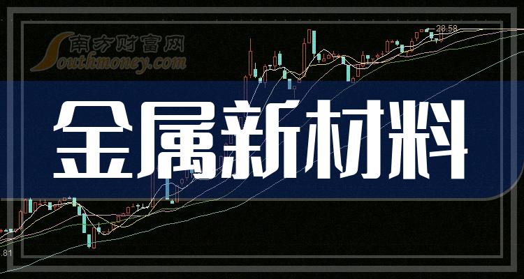 金属新材料相关公司十强_2023年11月3日概念股成交额榜单出炉！