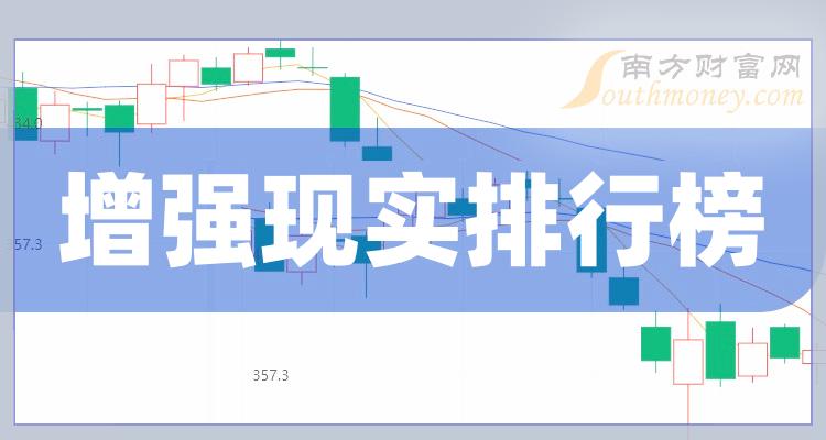 增强现实10大企业排行榜_成交量排名前十查询（11月3日）