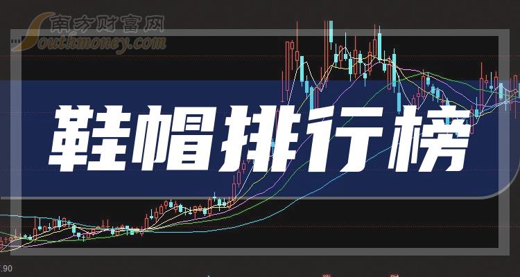 鞋帽公司十强(2023年第二季度营收增幅相关公司排行榜)