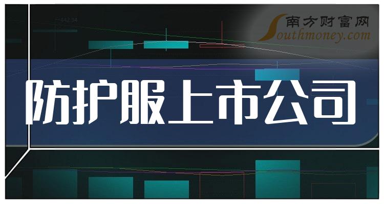 防护服排名前十名：上市公司营收前10榜单（2023年第二季度）