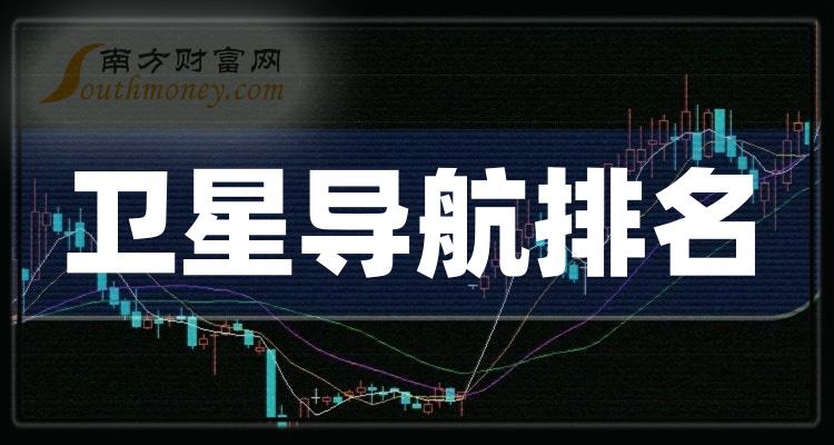 卫星导航排名靠前的相关公司有哪些？（2023年第二季度营收榜）