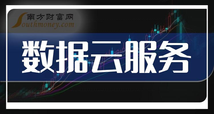 数据云服务上市公司排行榜：2023第二季度每股收益前10名单