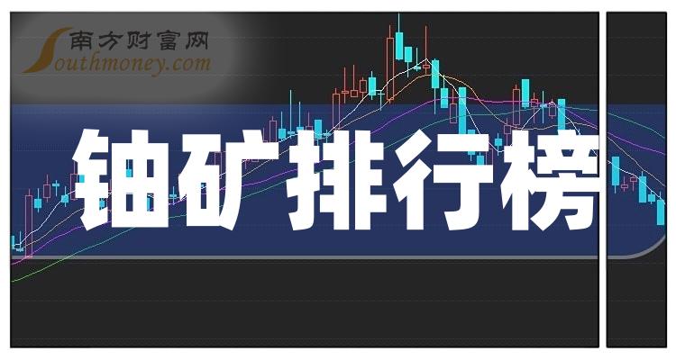 铀矿10强排行榜_11月3日概念股票市盈率排名