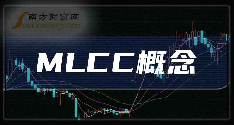 MLCC概念上市公司十强(2023第二季度营收企业排行榜)