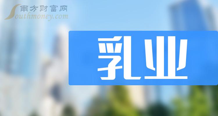 乳业前十排名(11月3日企业成交量排名前十名)