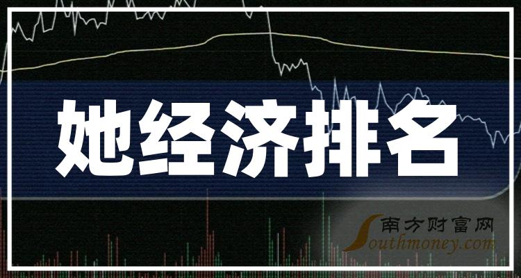 她经济概念这些上市公司归属净利润排名靠前（2023年第二季度）