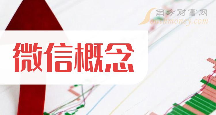 微信概念相关公司净利率十大排名,你更看好谁呢?(二季度)