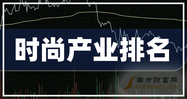 时尚产业十大相关企业排行榜（第二季度股票毛利率排名）