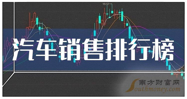 11月3日汽车销售相关公司成交量排行榜