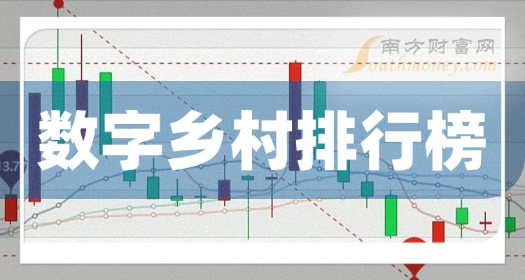 数字乡村板块股票营收增幅排行榜