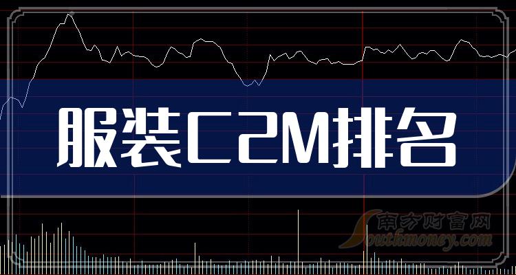 服装C2M上市公司十强（11月6日股票成交量的排名）