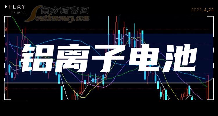 铝离子电池相关企业排名前十的有哪些（2023年11月3日成交额榜）