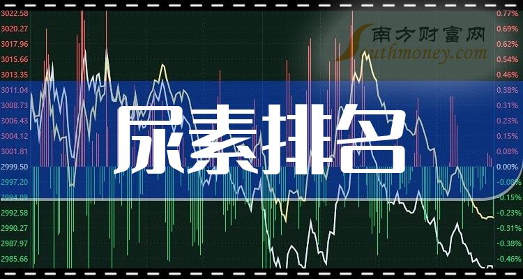 尿素十大排行榜-2023第二季度相关股票毛利率排名一览