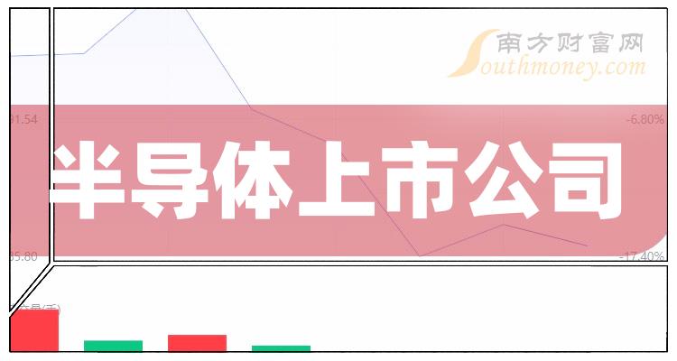 十大半导体企业：上市公司成交额排行榜一览（11月3日）