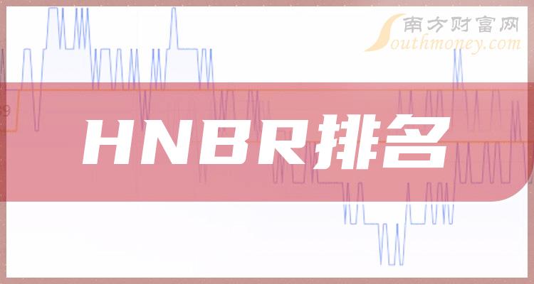 HNBR市值上市公司排行榜(2023年11月3日排名前十榜单)