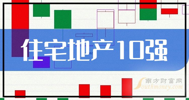 住宅地产股市值10强有哪些？（2023年11月6日）