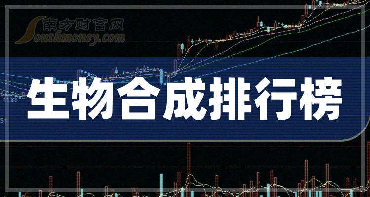 生物合成概念股每股收益排行榜（2023年第二季度）