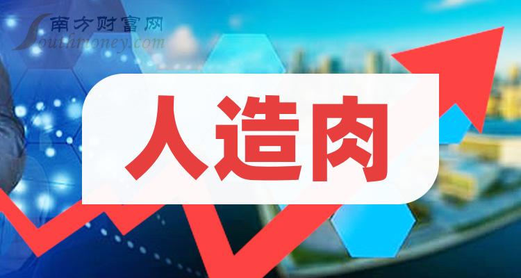 人造肉企业成交量排行榜（2023年11月6日）