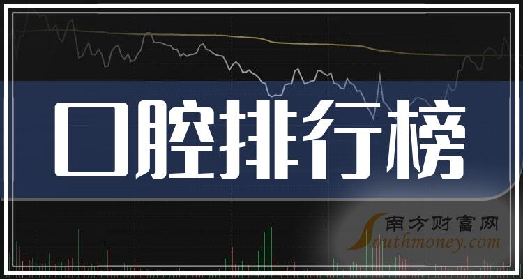 第二季度口腔公司营收排行榜