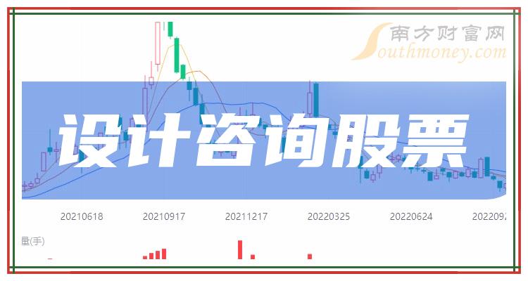 设计咨询10强排行榜_2023年11月6日概念股票成交额排名