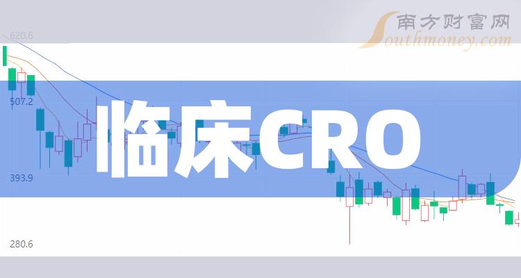 临床CRO概念上市公司营收排行榜